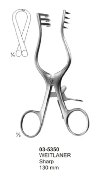 Self-Retaining Retractors